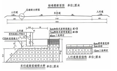 题一: 某道路工程长500m,路幅宽30m,横断面布置为:4.5m人行道+21m车行